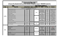 1st_Semester_Class_Schedule_for_2nd_Year_and_Above_Extension_Undergraduate.pdf